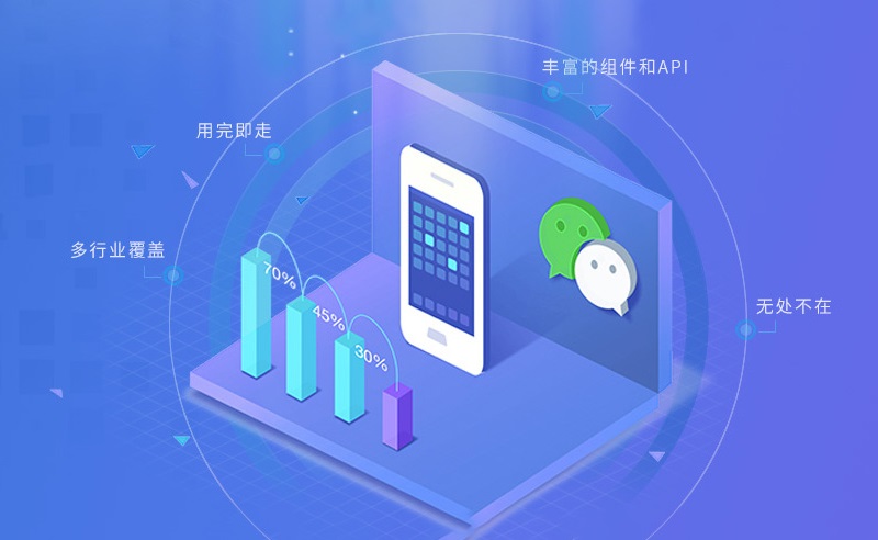 全球做網站,全球建網站,全球做網站